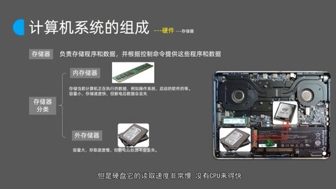 27、win7操作系統的使用(包含win10)