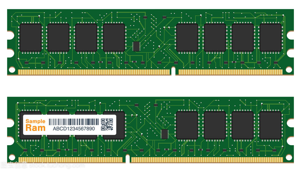 真正的隨機存取存儲器或 Ram 的計算機