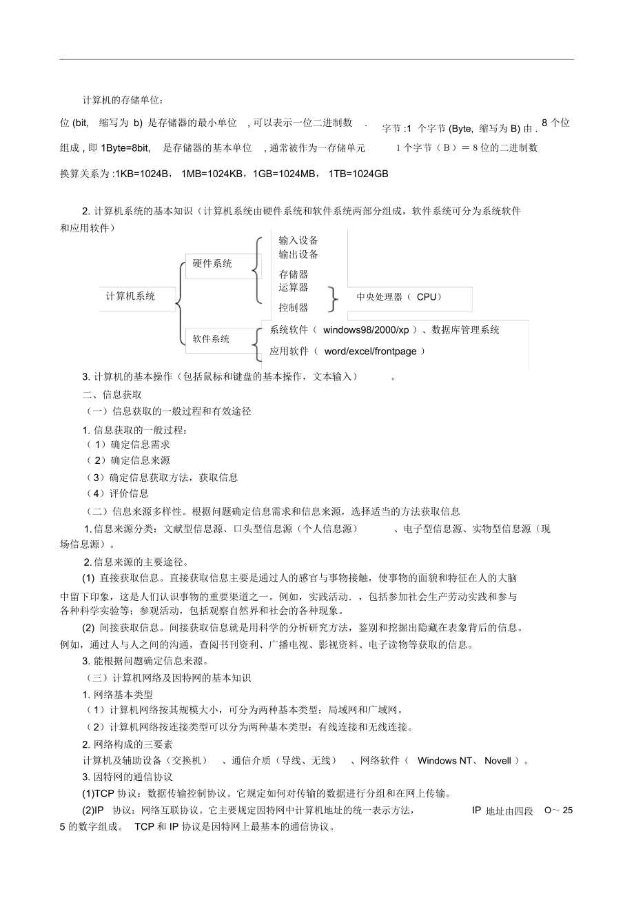 信息技術學業水平考試知識要點