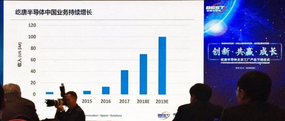 屹唐半導體北京工廠交付首臺設備,何時挑戰10億美元營收?